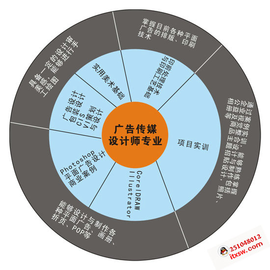 �V��?zh��n)�ý�O(sh��)Ӌ(j��)�����I(y��)�����n��