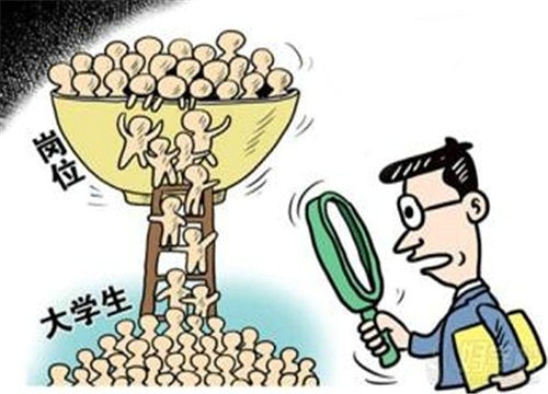 ��W(xu��)���͘I(y��)������